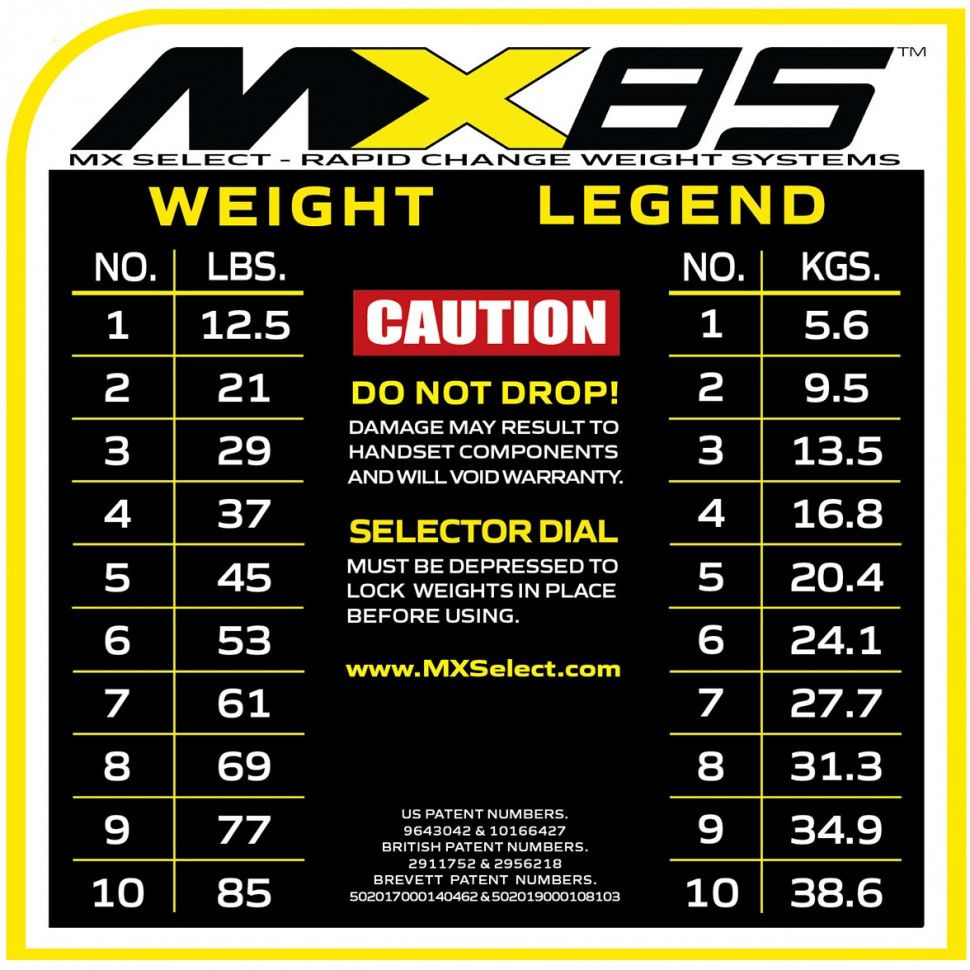 Гантель регулируемая MX Select MX85 38,6кг (черная, шаг 4 кг)